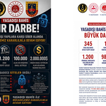 Yasa dışı bahis sitelerine operasyon: 98 bin siteye erişim engeli