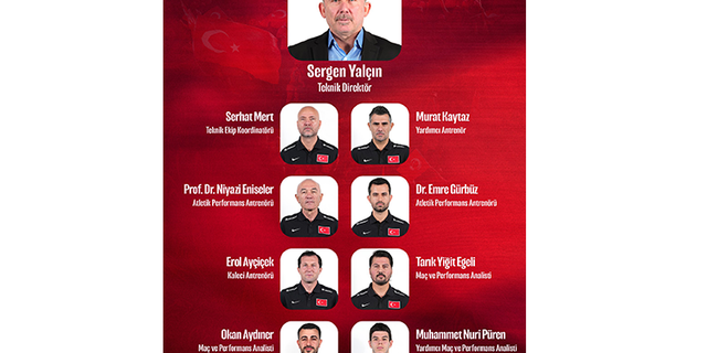A Milli Takım'da Sergen Yalçın'ın teknik ekibi belli oldu