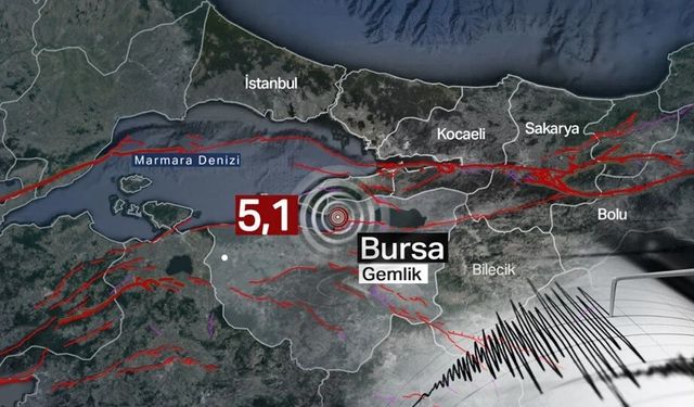 Bursa’da 5.1'lik sarsıntı sonrası kritik uyarı: Deprem daha ne söylesin bize?