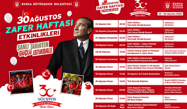 30 Ağustos’ta Büyükşehir’den zafer yürüyüşü ve konser