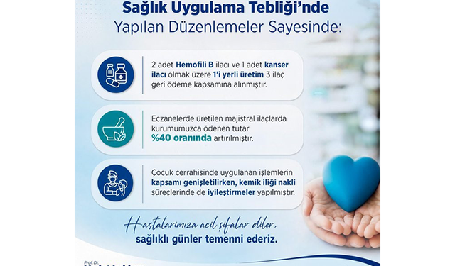 Bakan Işıkhan duyurdu: SGK geri ödeme listesine 3 ilaç daha eklendi