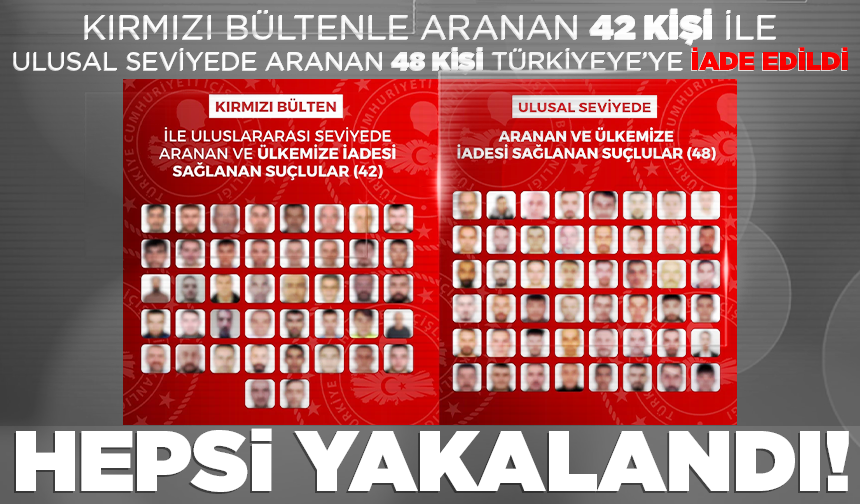 Kırmızı bültenle aranan 42 kişi ile ulusal seviyede aranan 48 kişi yakalandı