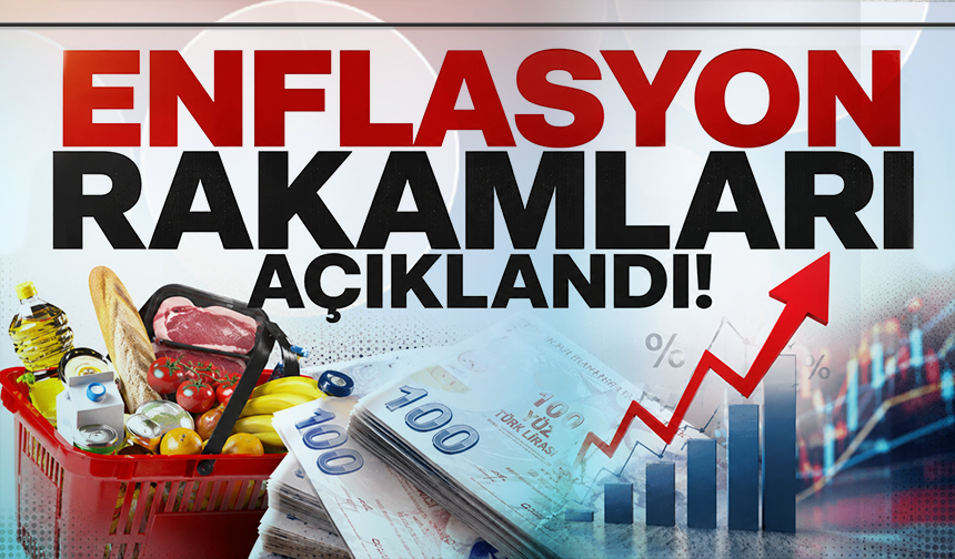 Haziran ayı enflasyon rakamları açıklandı