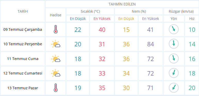 Ekran Görüntüsü 2025 07 09 082313