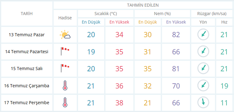 Ekran Görüntüsü 2025 07 13 092109
