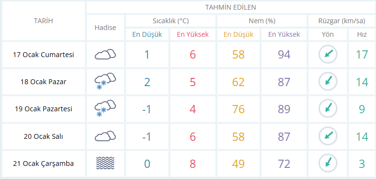 Ekran Görüntüsü 2026 01 17 114459