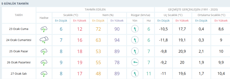 Ekran Goruntusu 2026 01 23 080024 1769144527 9 X750