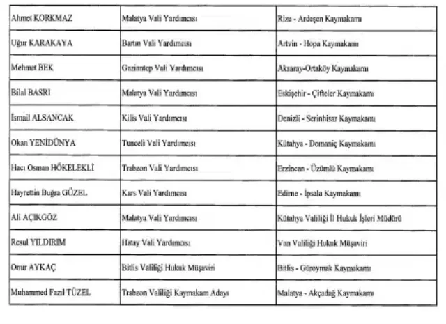 Resmi Gazetede Yayimlandi Cok 19956516 5295 1 M