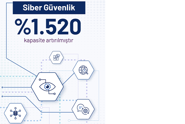 Y Ö K2