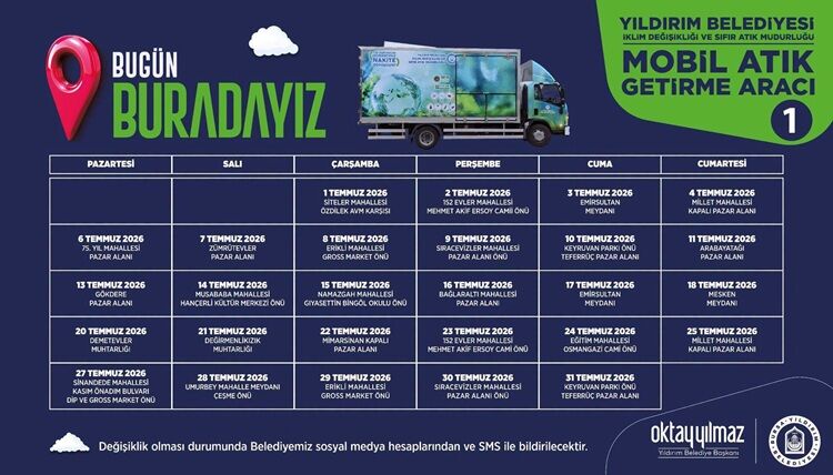 Yb 6-3