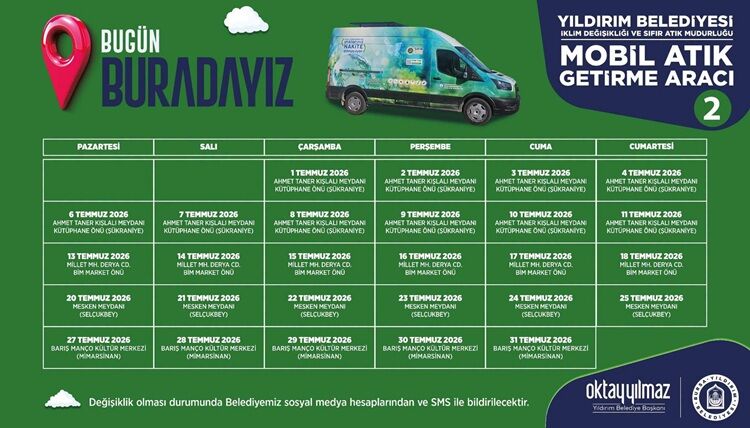 Yb 7-2